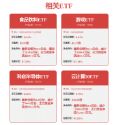 机械设备行业简评：立异表态展会机械人